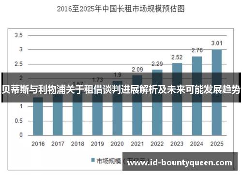贝蒂斯与利物浦关于租借谈判进展解析及未来可能发展趋势 贝蒂斯与利物浦关于租借谈判进展解析及未来可能发展趋势