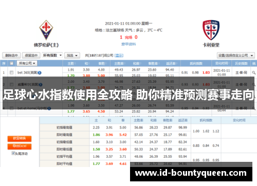 足球心水指数使用全攻略 助你精准预测赛事走向 足球心水指数使用全攻略 助你精准预测赛事走向