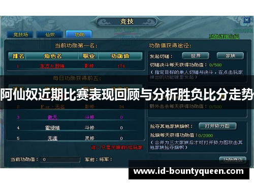 阿仙奴近期比赛表现回顾与分析胜负比分走势