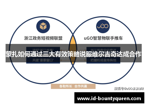 蒙扎如何通过三大有效策略说服维尔吉奇达成合作