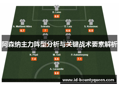 阿森纳主力阵型分析与关键战术要素解析